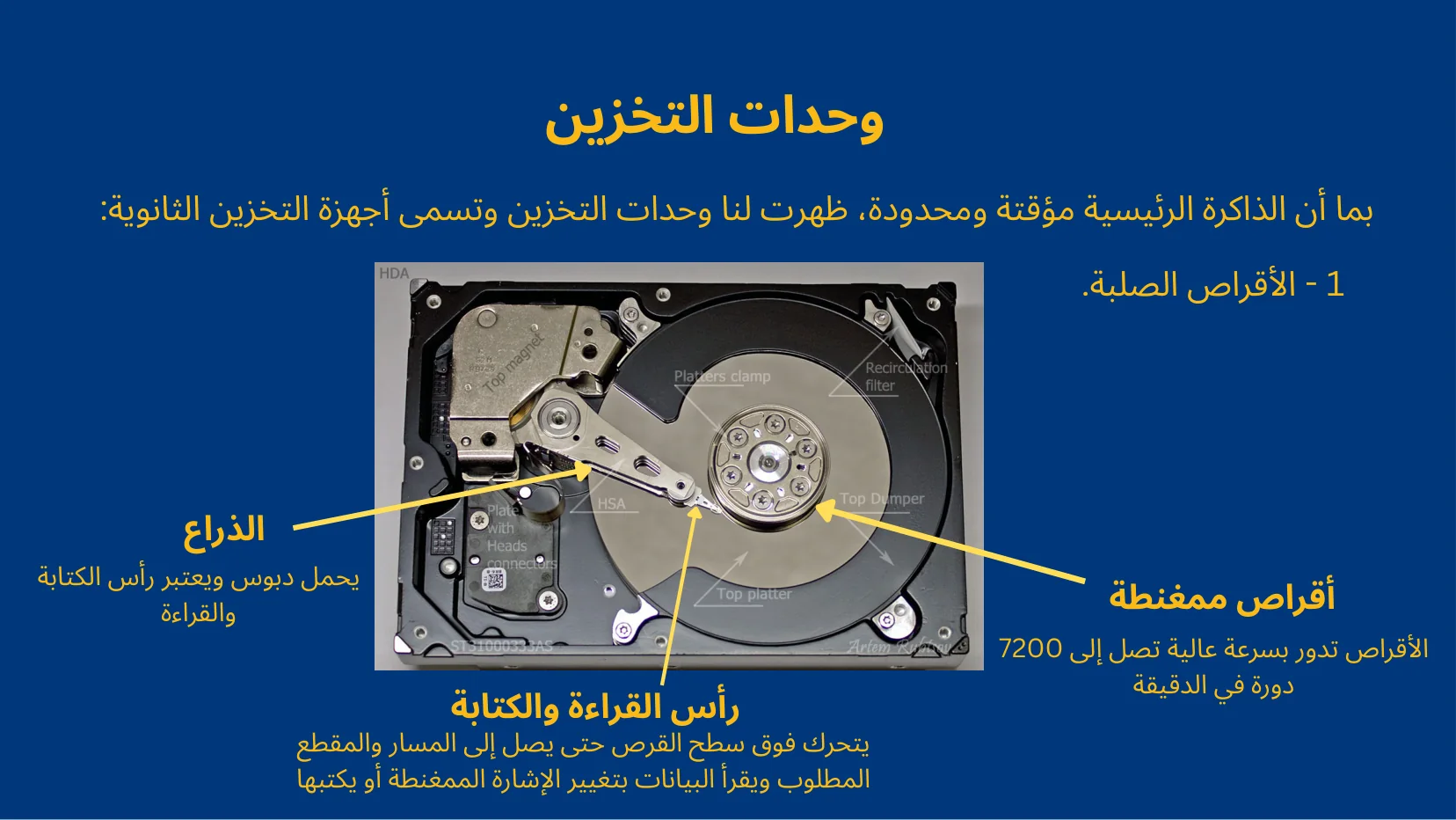 بنية جهاز الحاسب والذاكرة والتخزين - شريحة Canva رقم 38