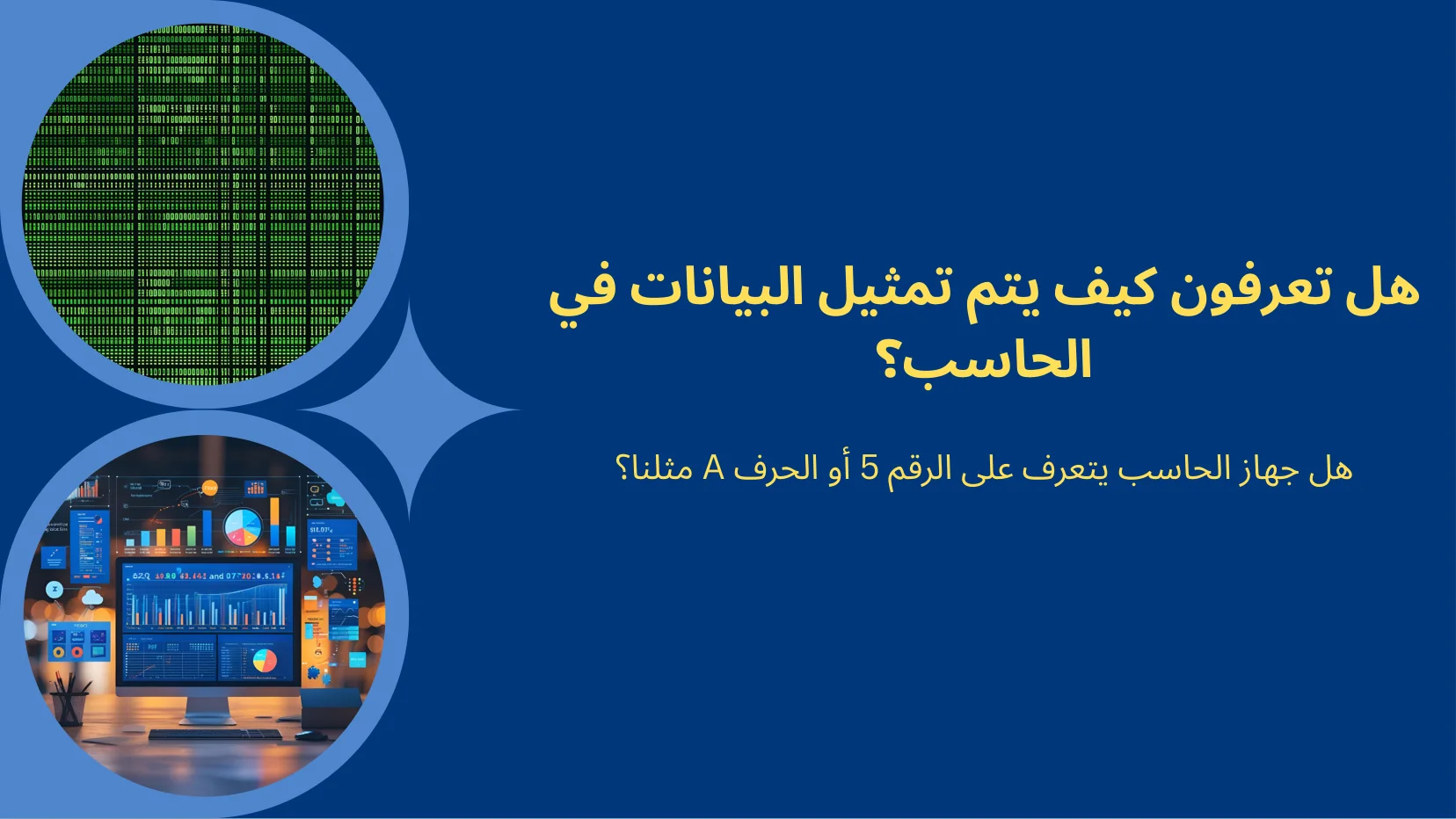 تمثيل البيانات والبوابات المنطقية - شريحة Canva رقم 3