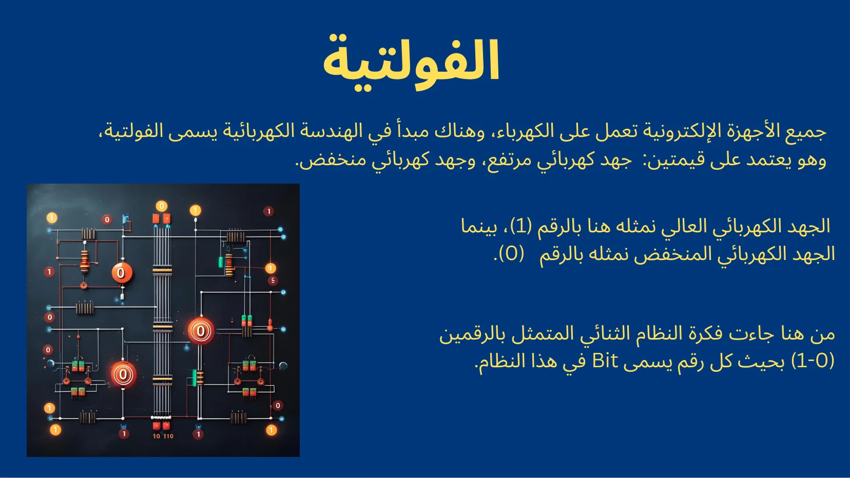 تمثيل البيانات والبوابات المنطقية - شريحة Canva رقم 6