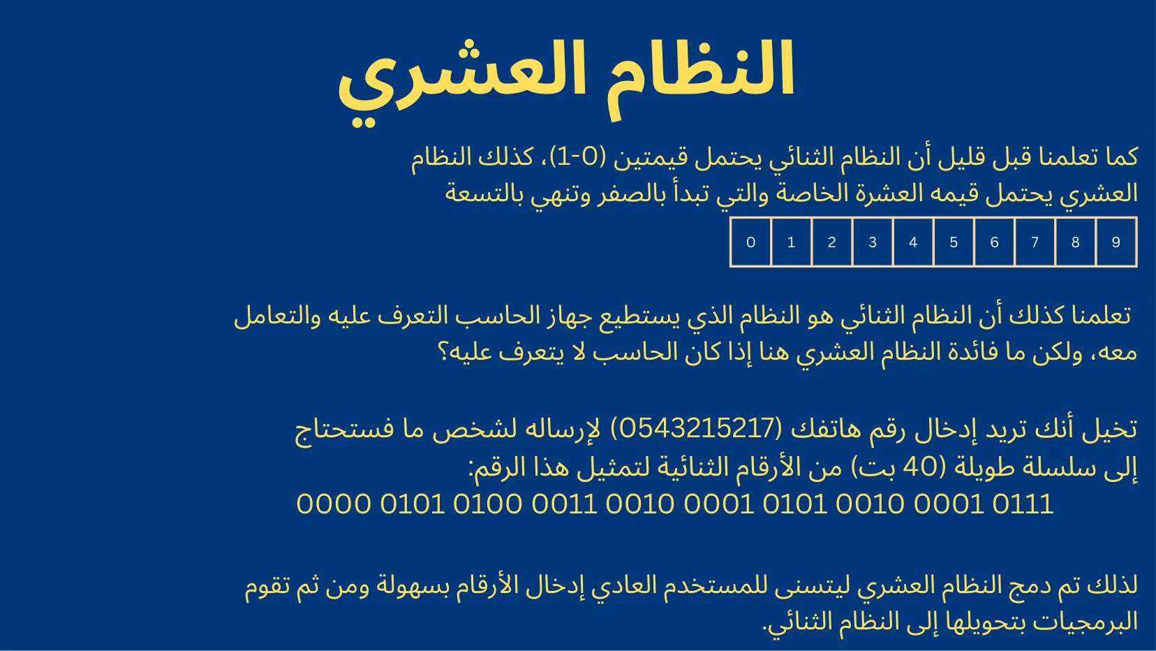 تمثيل البيانات والبوابات المنطقية - شريحة Canva رقم 7