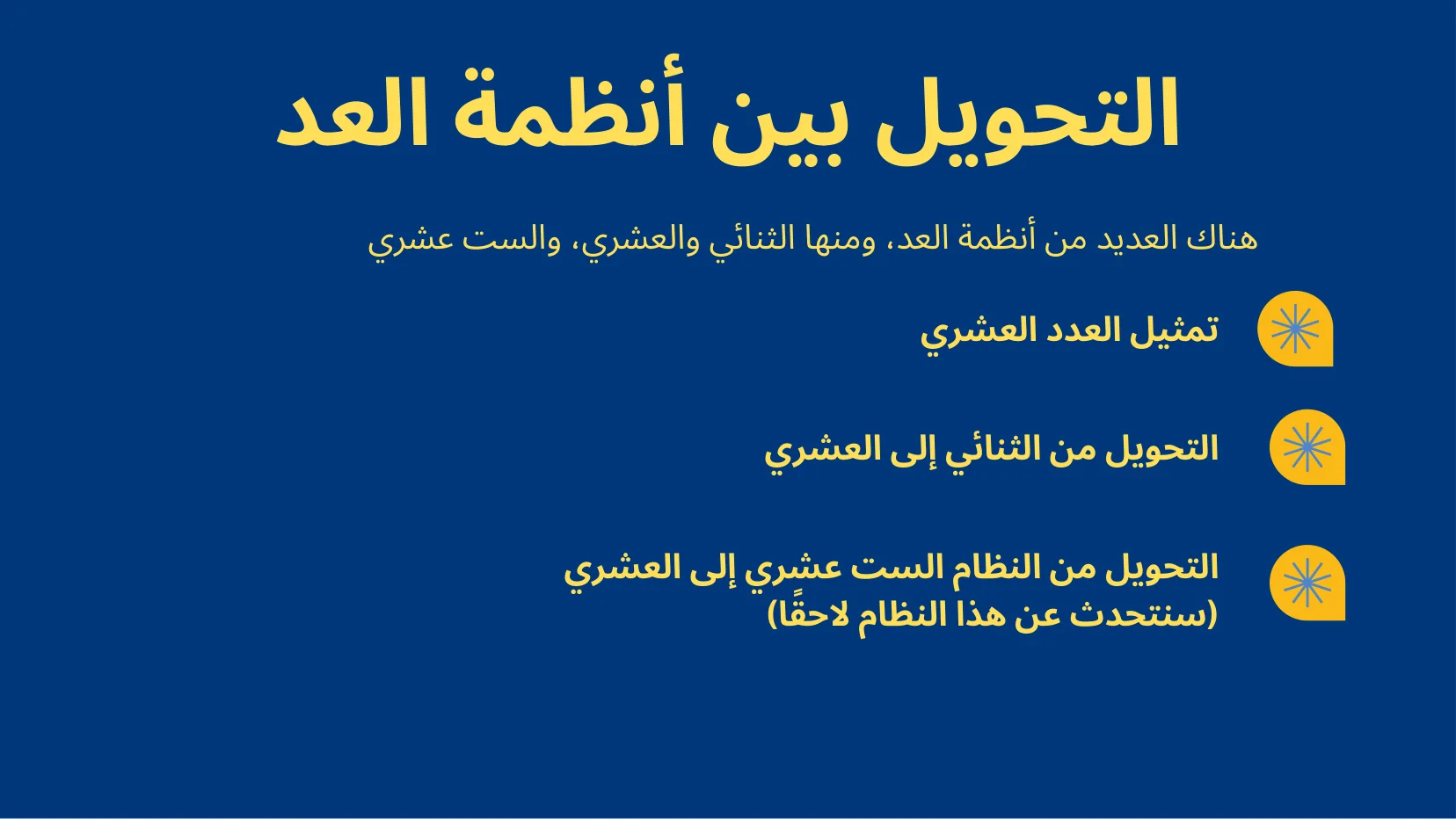 تمثيل البيانات والبوابات المنطقية - شريحة Canva رقم 8