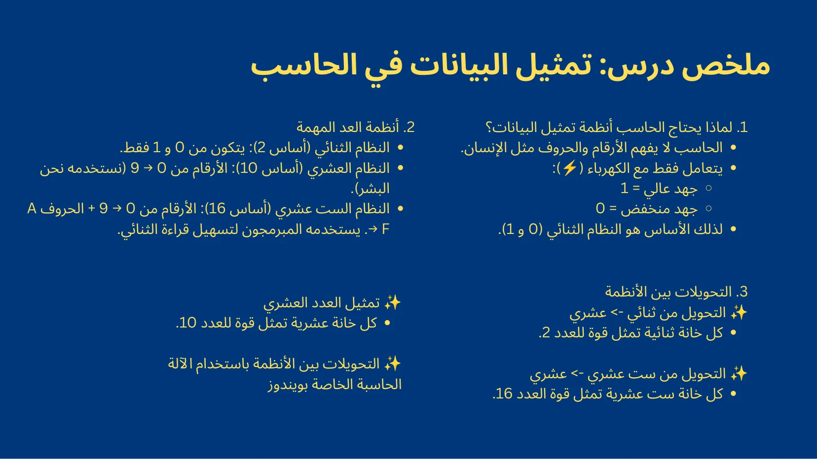 تمثيل البيانات والبوابات المنطقية - شريحة Canva رقم 20