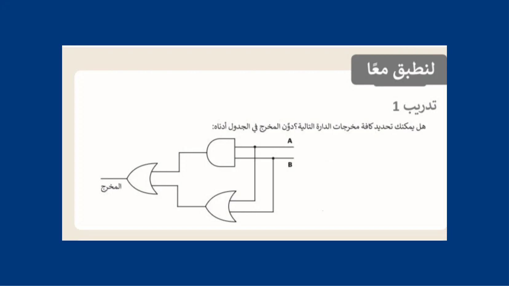 تمثيل البيانات والبوابات المنطقية - شريحة Canva رقم 28