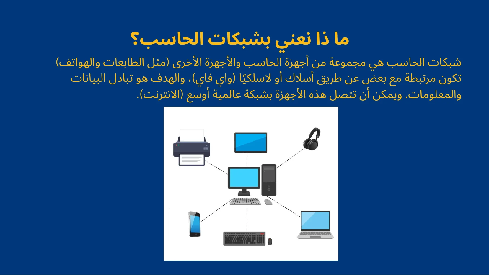 أساسيات الشبكات والبروتوكولات - شريحة Canva رقم 53