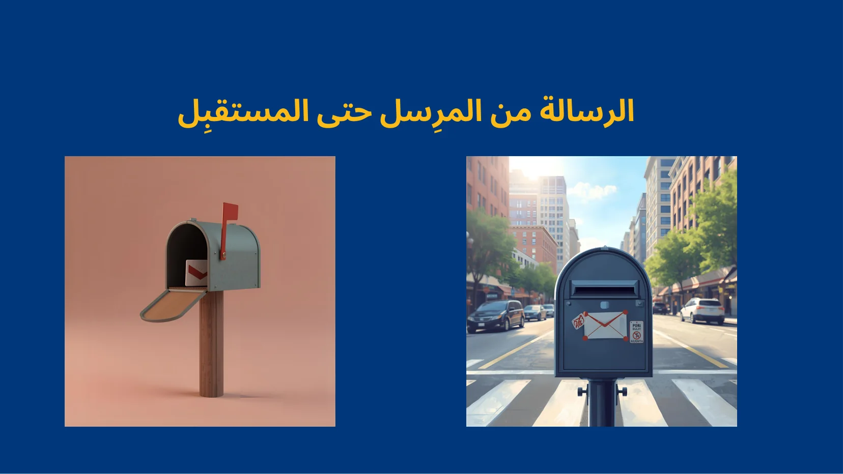 أساسيات الشبكات والبروتوكولات - شريحة Canva رقم 54